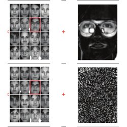 face-recognition method