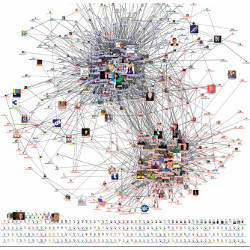 visualization of Twitter user connections