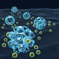 nanomachines and nanoparticles