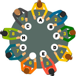 Chair Games, Figure 1