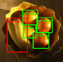 A Google algorithm recognizes fruit in a bowl.