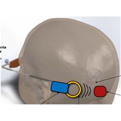 Researchers work to project an image directly into one's brain.