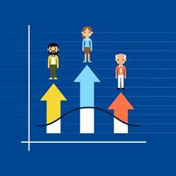 Scoring consumers on their value to an organization during their lifetimes.