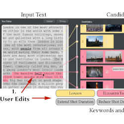 The system responds to input text with video clips that could used to illustrate that text.