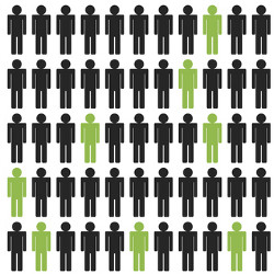 figures presented as a population sample, illustration