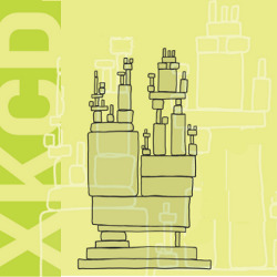 XKCD illustration of a modern digital infrastructure