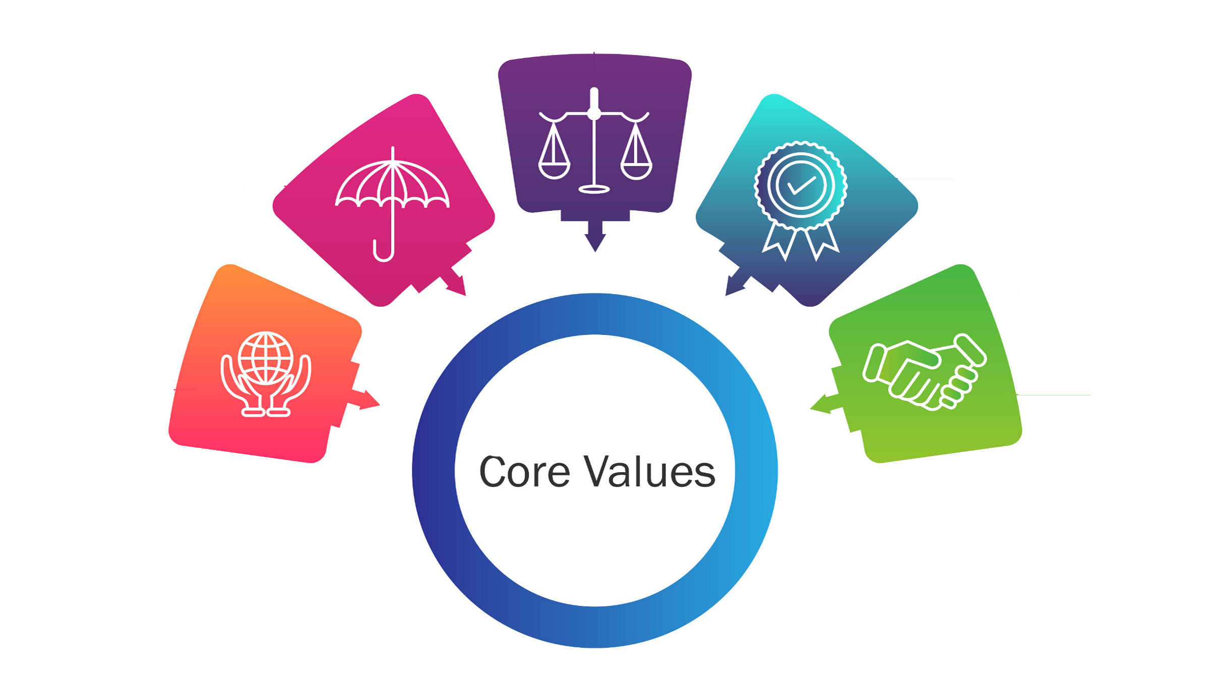 corporate social responsibility icons