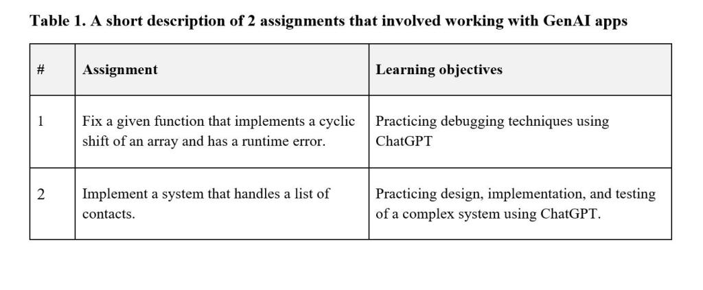 topic on computer education