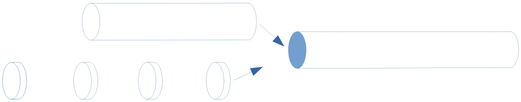 A large pipe and pipe slices vie for admittance into a data pipeline, denoting Contention.