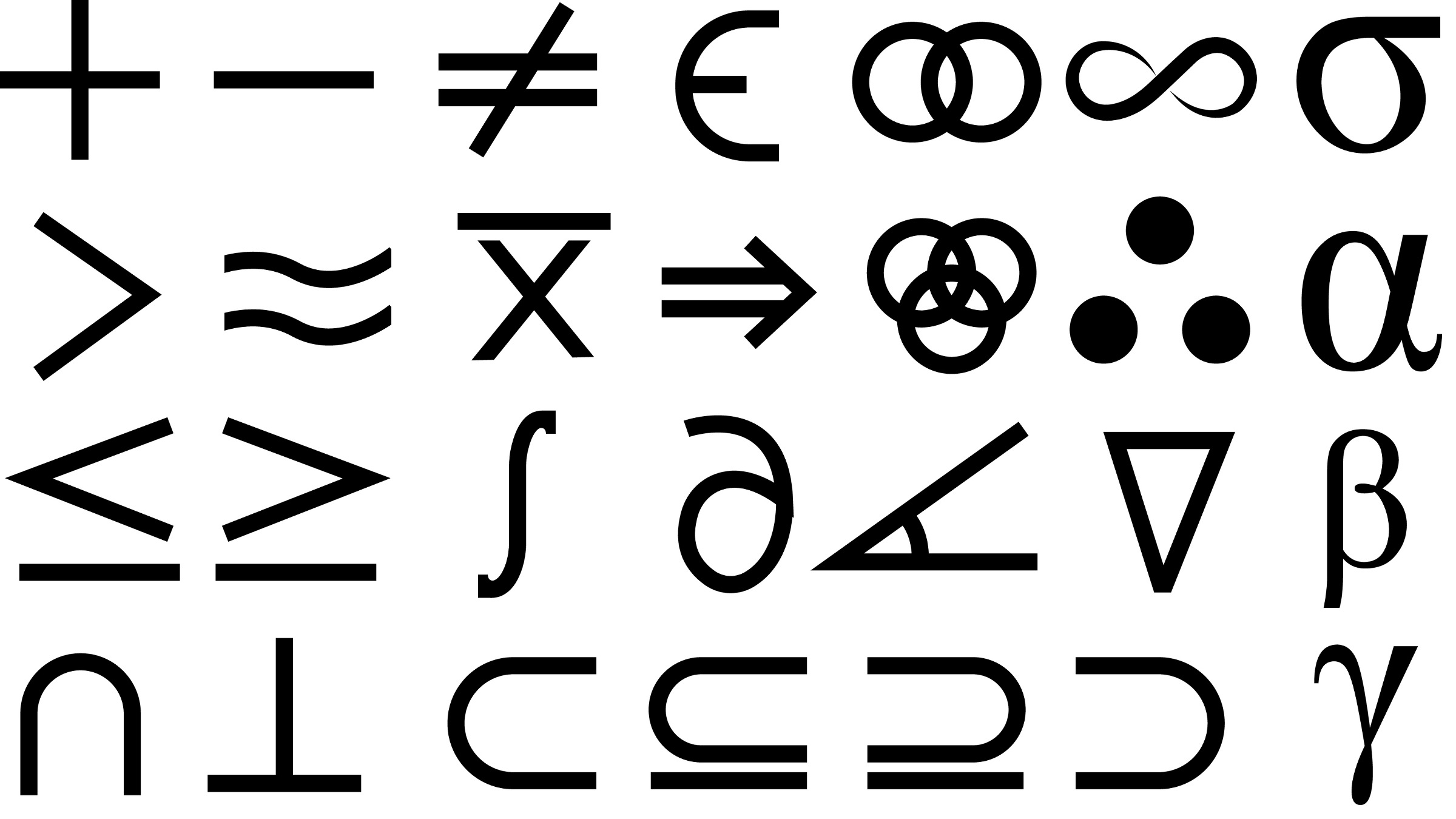 mathematical symbols